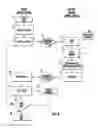 Fig. 05 - SYSTEM AND METHOD FOR DELIVERING AUGMENTED REALITY USING SCALABLE FRAMES TO PRE-EXISTING MEDIA