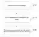 Fig. 01 - METHODS AND ELECTRONIC DEVICES FOR DISPLAYING PICTURE