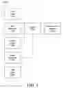 Fig. 02 - Method and device for image processing