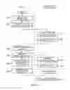 Fig. 06 - Crowd-sourced video rendering system