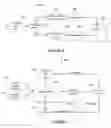 Fig. 06 - Method and apparatus for creating 3-dimensional model using volumetric closest point approach