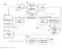 Fig. 01 - Method for creating a spatial model with a hand-held distance measuring device