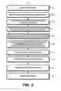 Fig. 08 - Maintaining consistent boundaries in parallel mesh simplification