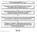 Fig. 15 - AUGMENTED REALITY ALIGNMENT SYSTEM AND METHOD