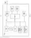 Fig. 09 - Generation of synthetic 3-dimensional object images for recognition systems