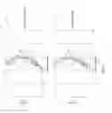 Fig. 04 - Vehicle speed pattern display device, program used therefor, running test method, and auto-driving device