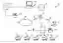Fig. 01 - Vehicle speed-based analytics
