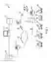 Fig. 02 - Vehicle speed-based analytics