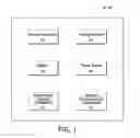 Fig. 02 - Tactical security system