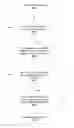 Fig. 10 - Method and system for evaluating and sharing media
