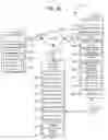 Fig. 19 - Illuminating containers in an inventory system