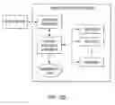 Fig. 43 - Security system coupled to a door lock system