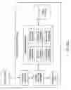 Fig. 46 - Security system coupled to a door lock system