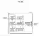 Fig. 12 - COMPUTER-READABLE RECORDING MEDIUM, MOBILE TERMINAL DEVICE, AND ARTICLE MANAGEMENT METHOD