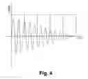 Fig. 05 - System and method of detecting and analyzing a threat in a confined environment