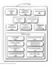 Fig. 01 - Wireless wearable device platform