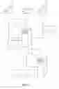 Fig. 04 - Home-Based Intelligent Analysis And Suggestion System And Method Thereof