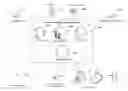 Fig. 01 - Systems and methods for automated personal emergency responses