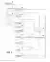 Fig. 05 - Systems and methods for automated personal emergency responses