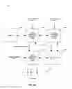 Fig. 09 - Method and system for configurable security and surveillance systems