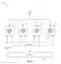 Fig. 11 - Method and system for configurable security and surveillance systems