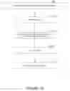 Fig. 11 - Traffic signal timing estimation using an artificial neural network model
