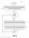 Fig. 03 - Methods and systems for providing alerts to a driver of a vehicle via condition detection and wireless communications