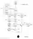 Fig. 07 - Method for enabling participating members to equitably and efficiently disseminate parking location information in a timely manner