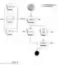 Fig. 10 - Method for enabling participating members to equitably and efficiently disseminate parking location information in a timely manner