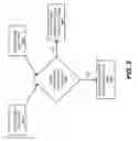Fig. 09 - Authentication systems and methods for generating flight regulations