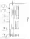 Fig. 28 - Authentication systems and methods for generating flight regulations
