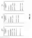 Fig. 32 - Authentication systems and methods for generating flight regulations