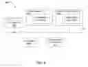 Fig. 07 - USER STATE MODEL ADAPTATION THROUGH MACHINE DRIVEN LABELING