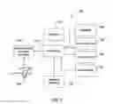 Fig. 02 - SYSTEM AND METHOD FOR ASSESSING VISUAL AND NEURO-COGNITIVE PROCESSING