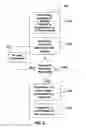Fig. 05 - SYSTEM AND METHOD FOR ASSESSING VISUAL AND NEURO-COGNITIVE PROCESSING