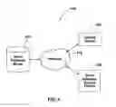 Fig. 06 - SYSTEM AND METHOD FOR ASSESSING VISUAL AND NEURO-COGNITIVE PROCESSING