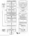 Fig. 04 - Generating multiple choice questions and answers based on document text