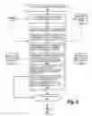 Fig. 07 - Generating multiple choice questions and answers based on document text