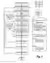 Fig. 08 - Generating multiple choice questions and answers based on document text