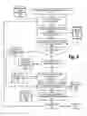 Fig. 09 - Generating multiple choice questions and answers based on document text