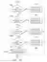 Fig. 59 - Online method for training vehicle drivers and determining hazard detection proficiency