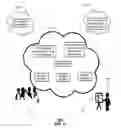 Fig. 03 - METHOD AND APPARATUS FOR MANAGING FEEDBACK BASED ON USER MONITORING