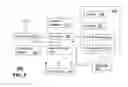 Fig. 06 - METHOD AND APPARATUS FOR MANAGING FEEDBACK BASED ON USER MONITORING