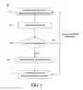 Fig. 02 - Orator effectiveness through real-time feedback system with automatic detection of human behavioral and emotional states of orator and audience