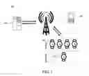 Fig. 03 - Orator effectiveness through real-time feedback system with automatic detection of human behavioral and emotional states of orator and audience