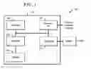 Fig. 04 - Orator effectiveness through real-time feedback system with automatic detection of human behavioral and emotional states of orator and audience