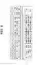 Fig. 05 - Touch screen device having braille support function and control method therefor
