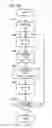 Fig. 11 - Image display apparatus and conversion information generation method