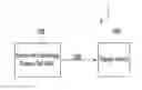 Fig. 01 - Device and method for correcting gamma set data