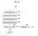 Fig. 07 - Device and method for correcting gamma set data